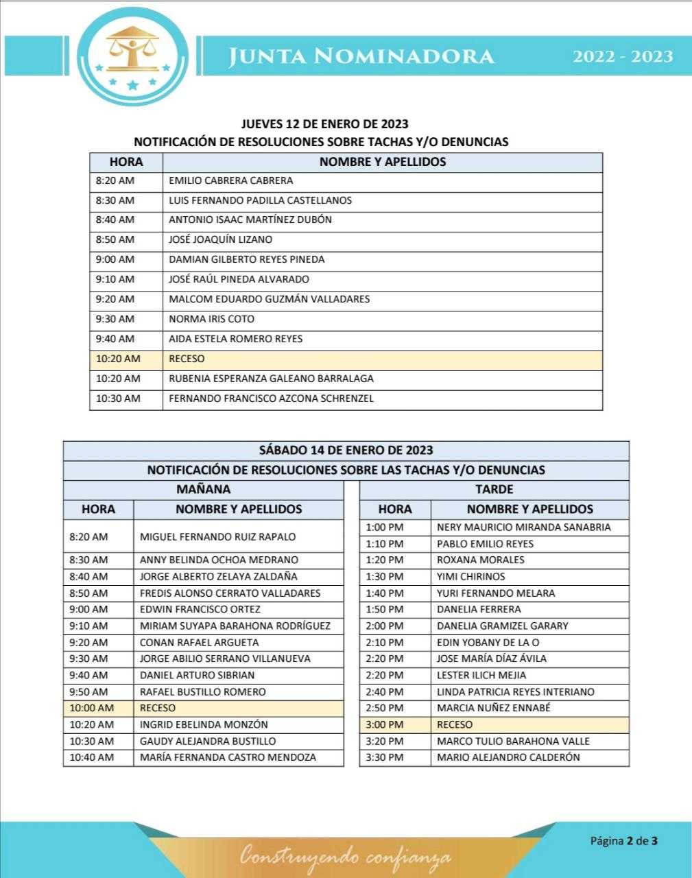 En audiencia pública JN dará resolución de tachas y denuncias a postulantes a magistrados 